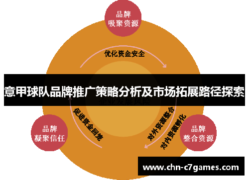 意甲球队品牌推广策略分析及市场拓展路径探索