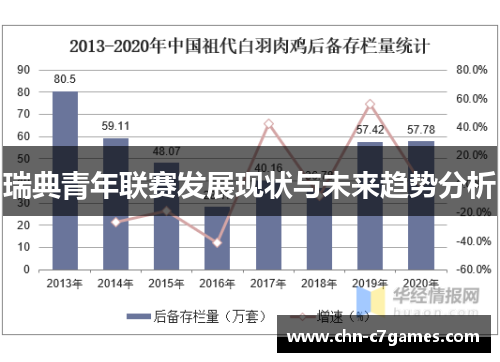 瑞典青年联赛发展现状与未来趋势分析