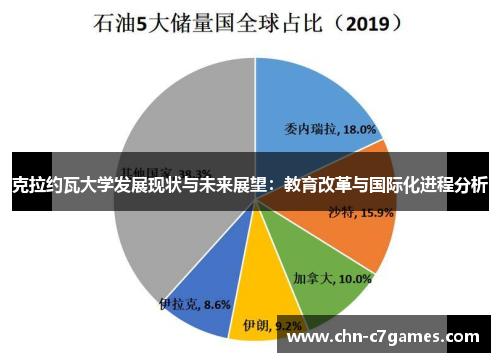 克拉约瓦大学发展现状与未来展望：教育改革与国际化进程分析