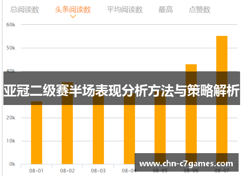 亚冠二级赛半场表现分析方法与策略解析