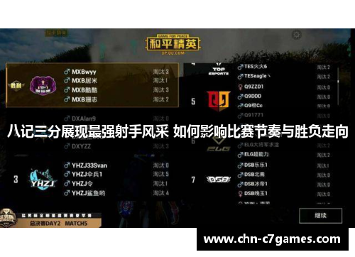 八记三分展现最强射手风采 如何影响比赛节奏与胜负走向