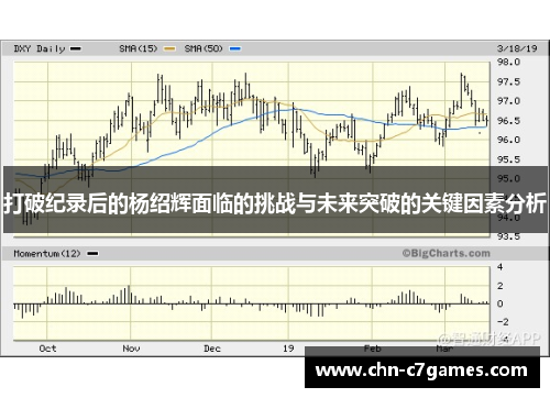 打破纪录后的杨绍辉面临的挑战与未来突破的关键因素分析