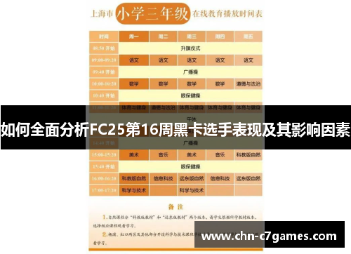 如何全面分析FC25第16周黑卡选手表现及其影响因素