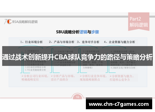 通过战术创新提升CBA球队竞争力的路径与策略分析