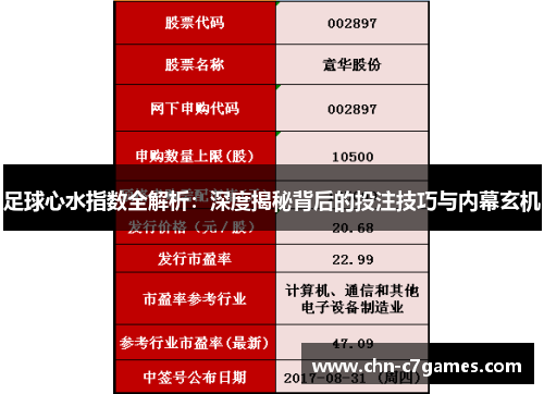 足球心水指数全解析：深度揭秘背后的投注技巧与内幕玄机