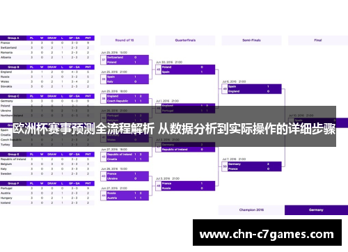 欧洲杯赛事预测全流程解析 从数据分析到实际操作的详细步骤