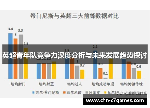 英超青年队竞争力深度分析与未来发展趋势探讨