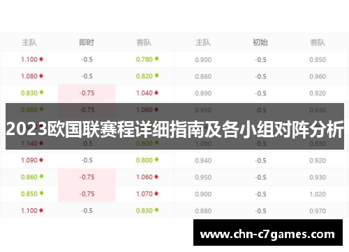 2023欧国联赛程详细指南及各小组对阵分析 2023欧国联赛程详细指南及各小组对阵分析