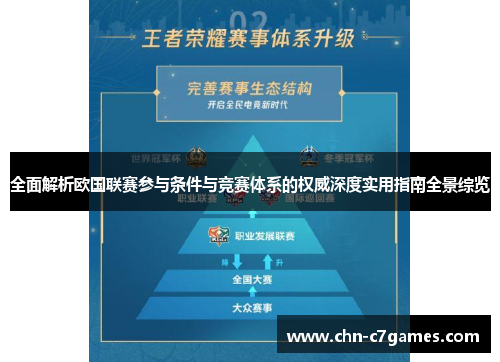全面解析欧国联赛参与条件与竞赛体系的权威深度实用指南全景综览 全面解析欧国联赛参与条件与竞赛体系的权威深度实用指南全景综览