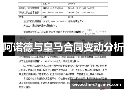 阿诺德与皇马合同变动分析 阿诺德与皇马合同变动分析