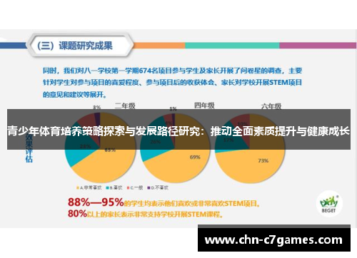 青少年体育培养策略探索与发展路径研究:推动全面素质提升与健康成长 青少年体育培养策略探索与发展路径研究:推动全面素质提升与健康成长