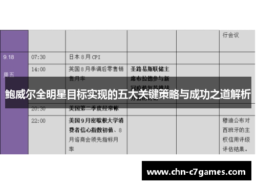 鲍威尔全明星目标实现的五大关键策略与成功之道解析
