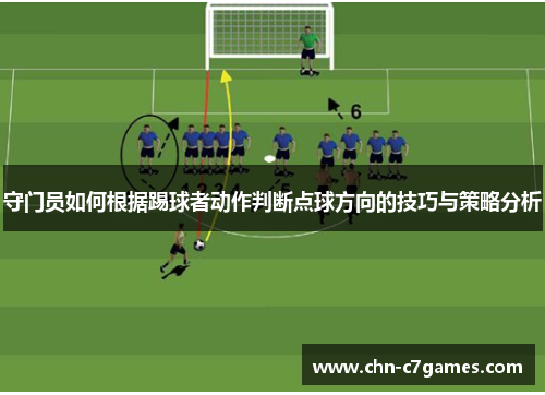 守门员如何根据踢球者动作判断点球方向的技巧与策略分析 守门员如何根据踢球者动作判断点球方向的技巧与策略分析
